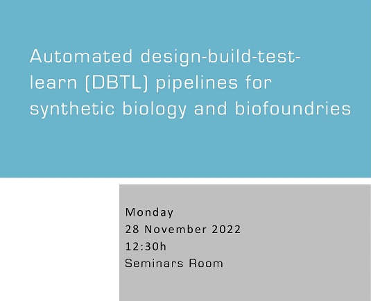 Automated design-build-testlearn (DBTL) pipelines for synthetic biology and biofoundries